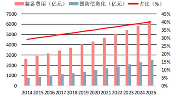 2025城市供水行业市场发展现状及企业竞争格局分析_人保财险 ,拥有“如意行”驾乘险，出行更顺畅！