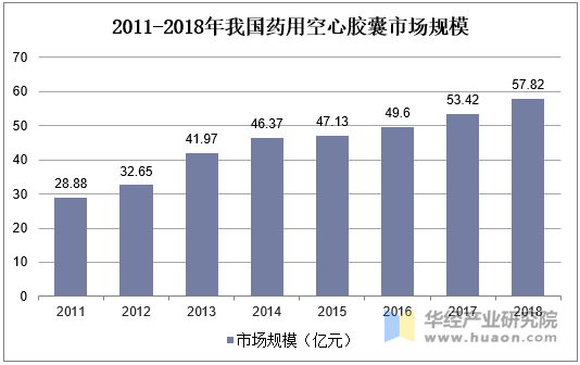 2025主题酒店行业市场深度分析及未来发展趋势预测_人保车险,人保护你周全