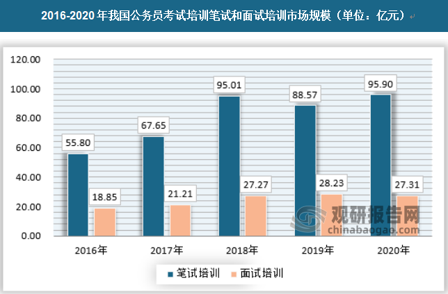 保险有温度,人保车险_2025豆奶行业发展现状及市场规模、供需格局分析