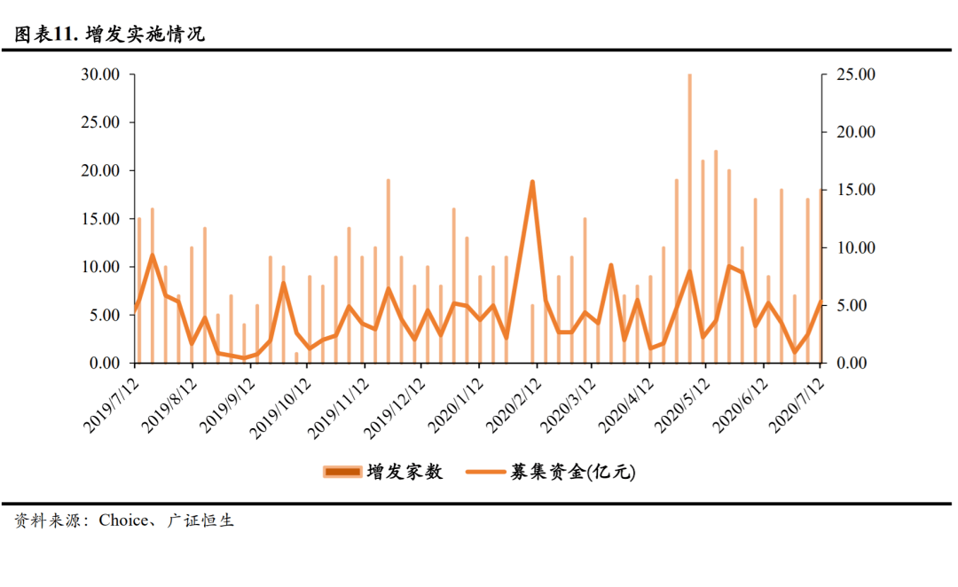 新三板创新层公司风行测控新增专利信息授权：“温湿度监测仪”