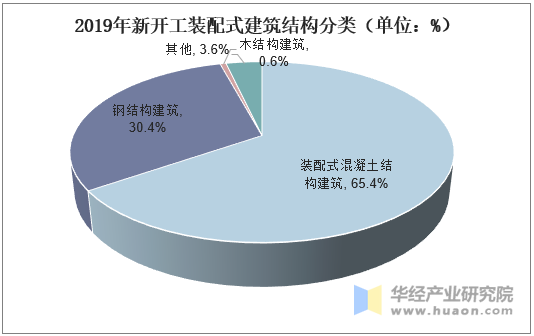 2025年中国甲流特效药产业现状及趋势分析_人保财险政银保 ,人保护你周全
