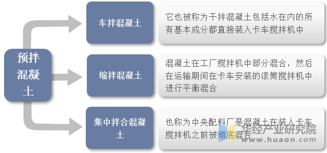 2025年景观设计行业产业链结构及投资分析_人保车险,人保护你周全