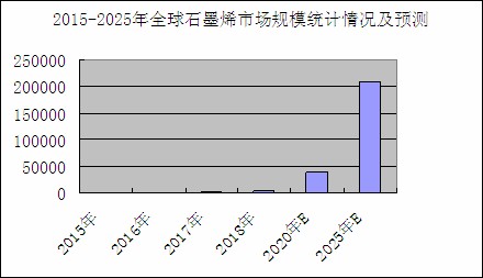保险有温度,人保护你周全_2025糖果行业市场深度调研及发展现状、竞争格局分析