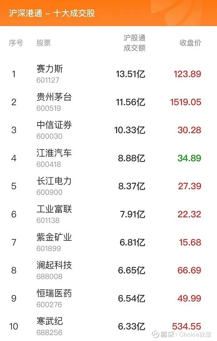 12月20日龙虎榜解析：国光电器单日净买入额最多，涉及机构专用席位的个股有23只