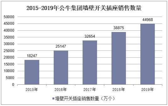 2025年妇幼用品行业前景预测及投资分析_保险有温度,人保有温度
