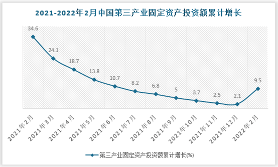 人保伴您前行,人保服务_2025年汽车传感器市场现状及发展前景分析