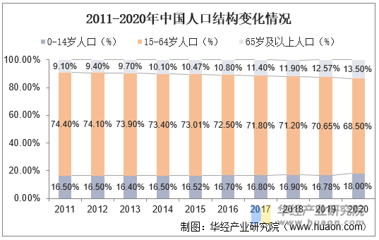 人保伴您前行,人保服务_2025年汽车传感器市场现状及发展前景分析