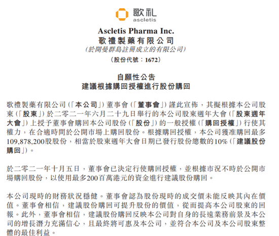 50家港股公司回购 斥资14.05亿港元