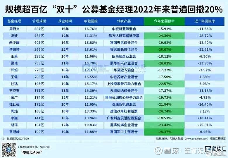 韩国综合指数本周累计跌3.62% 成份股多数下跌