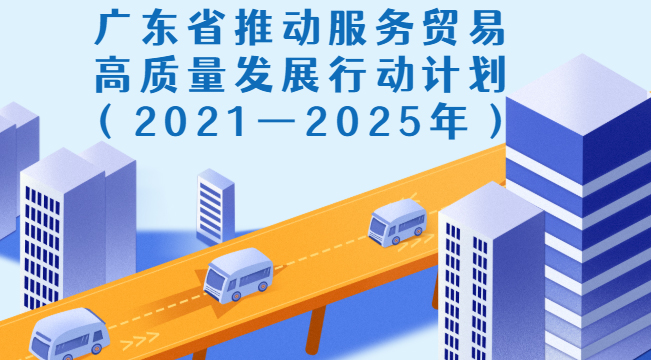 人保服务 ,人保财险 _2025服务贸易行业现状及进出口市场、未来前景分析