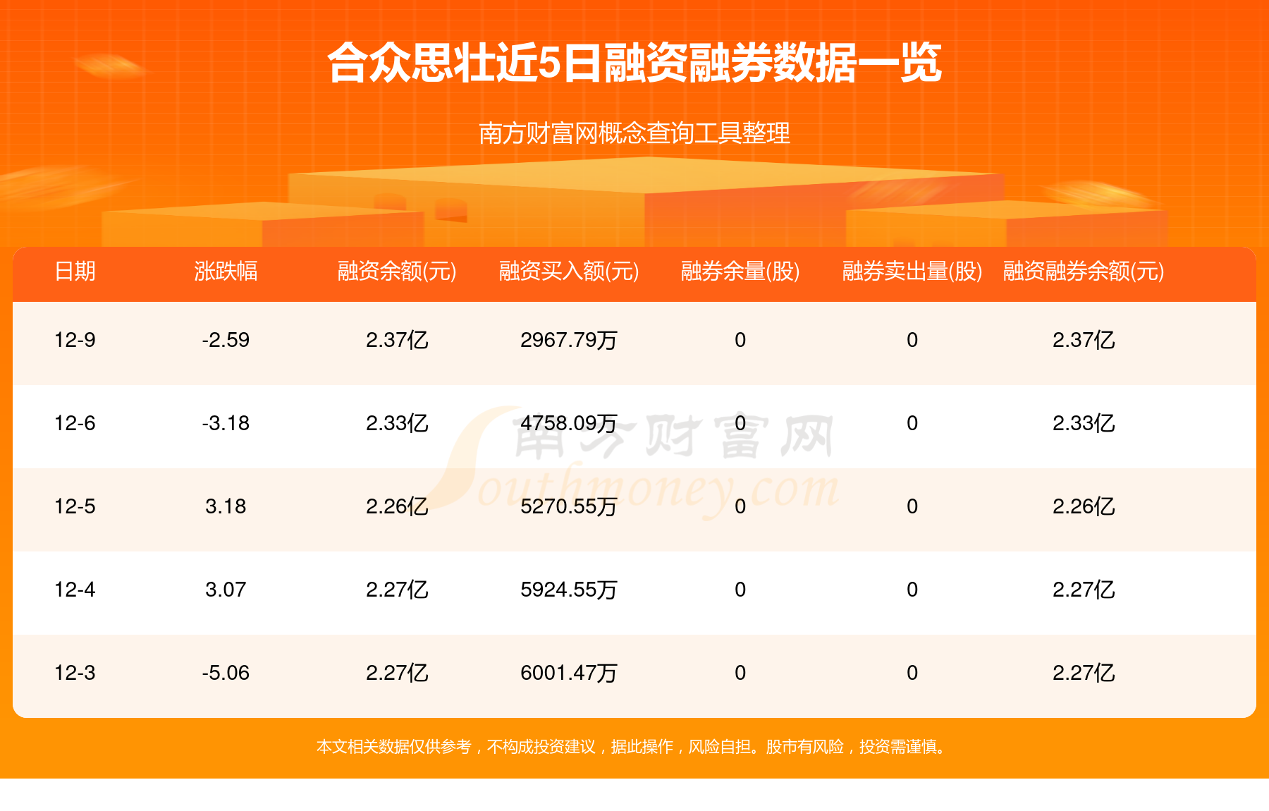 主力动向：12月23日特大单净流出434.29亿元