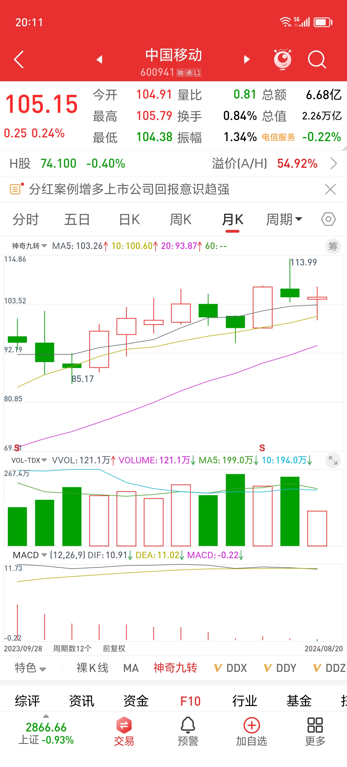 四大行股价续创历史新高！银行股还能强势多久