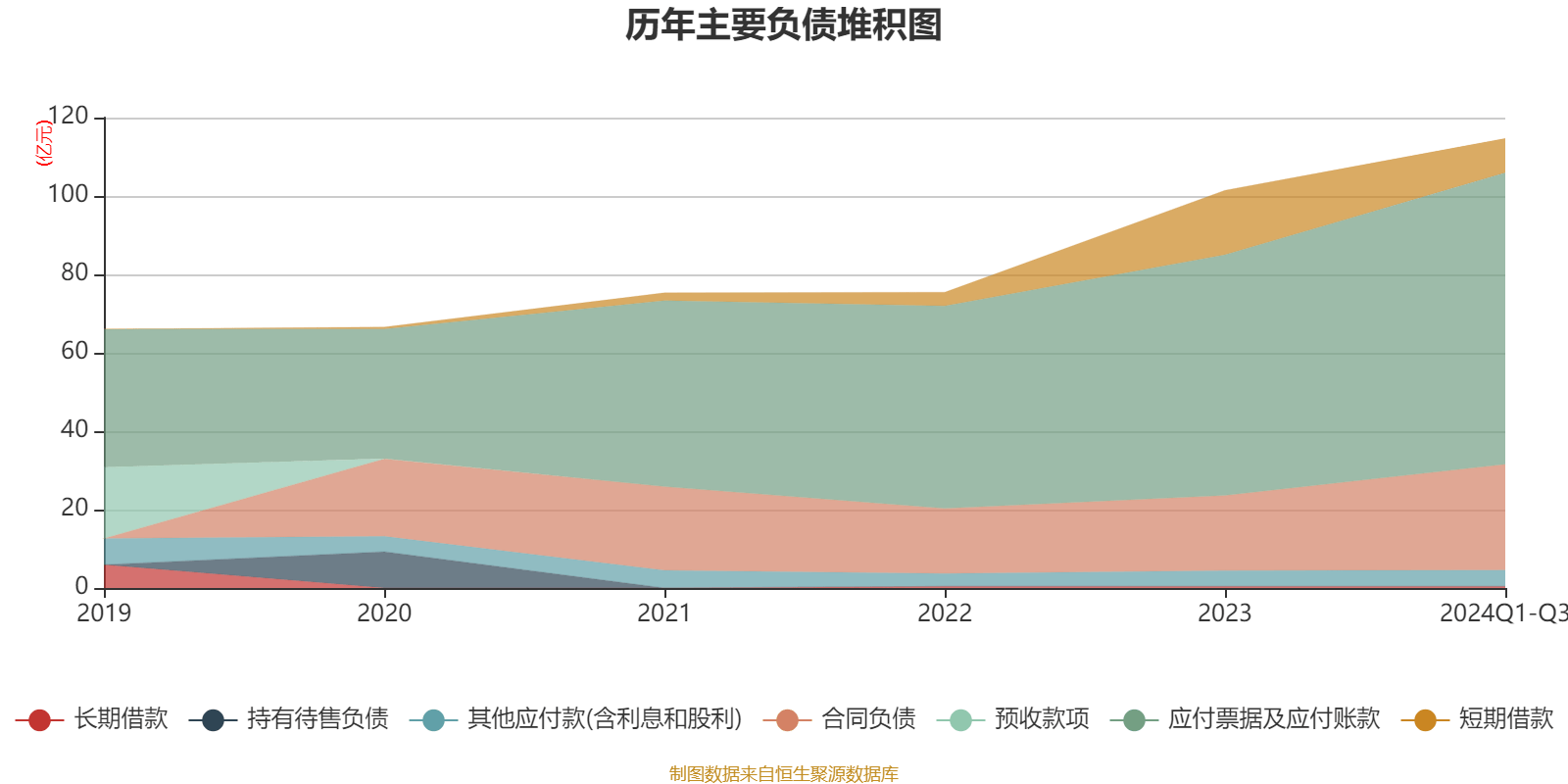 杭钢股份龙虎榜数据（12月26日）