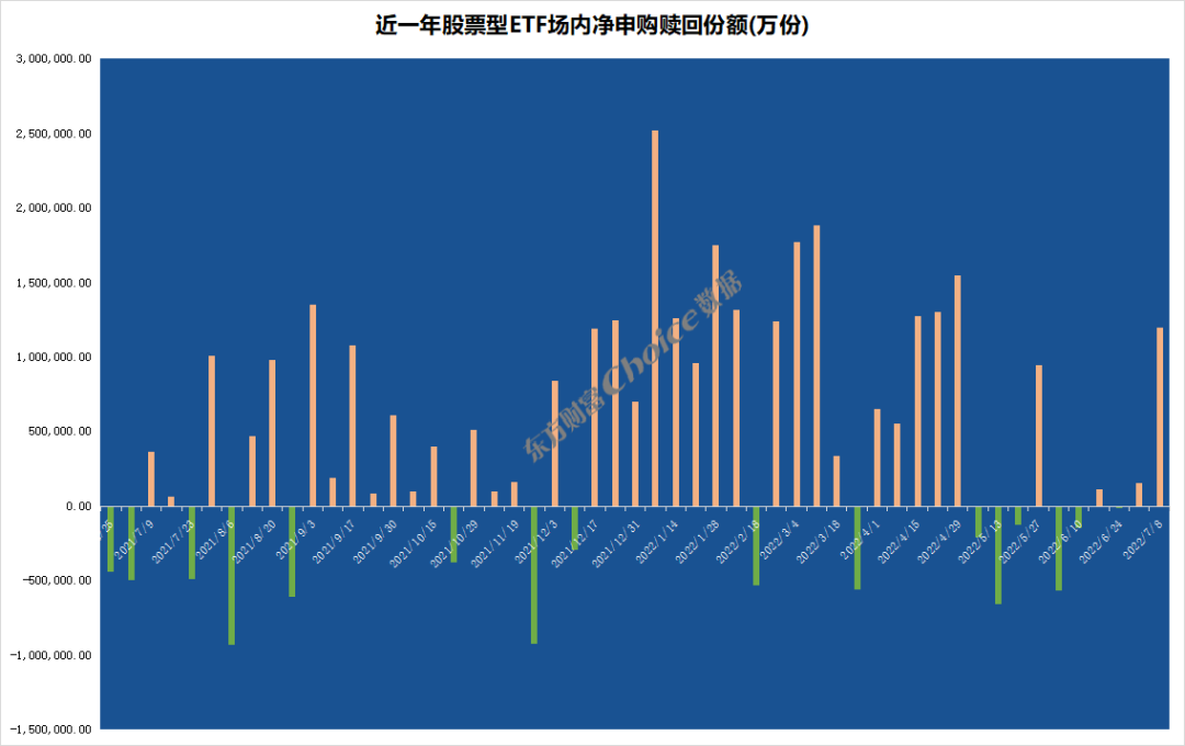 科创板融资余额较上一交易日增加2.56亿元