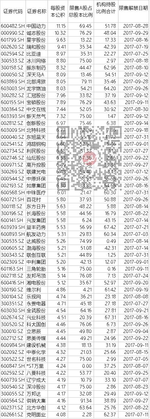 五部门制定数据产业发展促进政策 机构资金潜伏这些超跌概念股