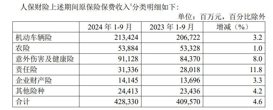2024年中国玩具行业市场深度分析及前景展望_人保车险,人保财险政银保 