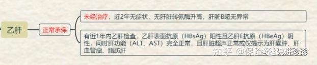 2024年中国水上游乐园行业深度调研及投资机会分析_人保车险   品牌优势——快速了解燃油汽车车险,人保车险