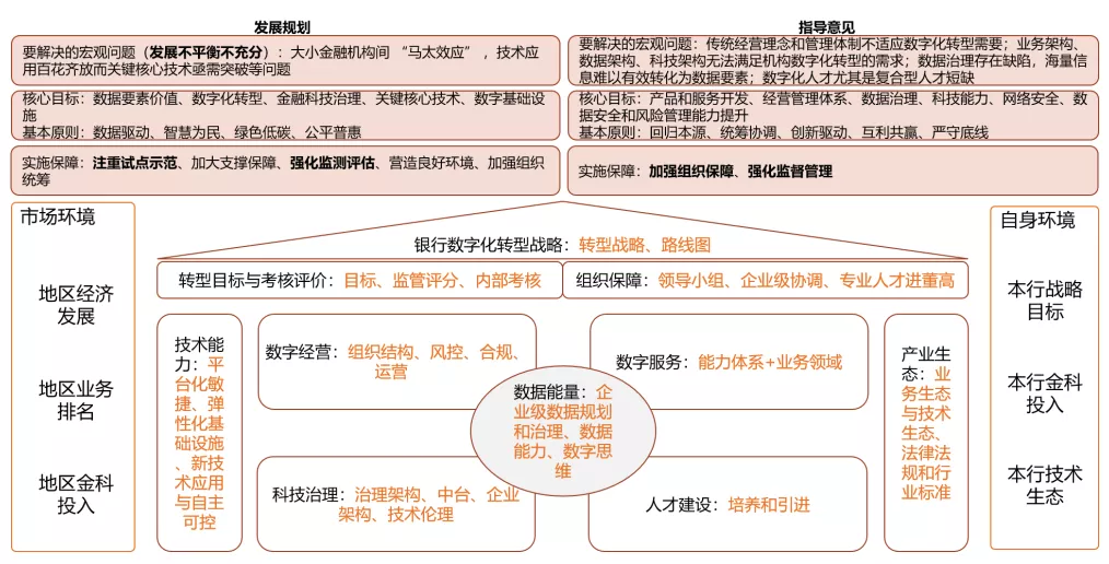 零售大数据行业市场发展现状及供需格局分析2025_保险有温度,人保服务