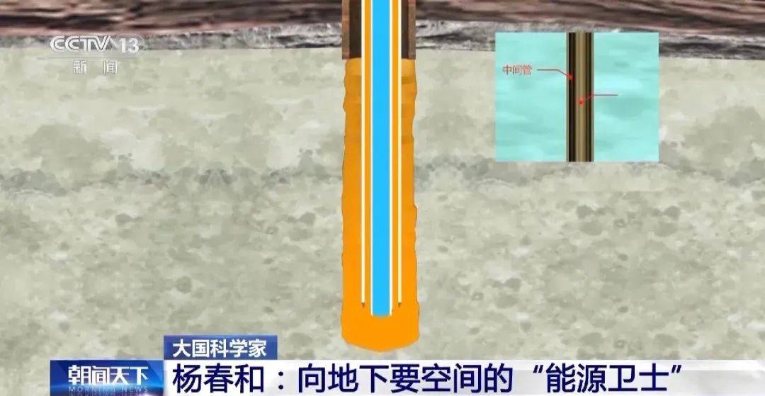2025地下储气库市场调查分析与发展趋势预测_人保服务 ,人保有温度