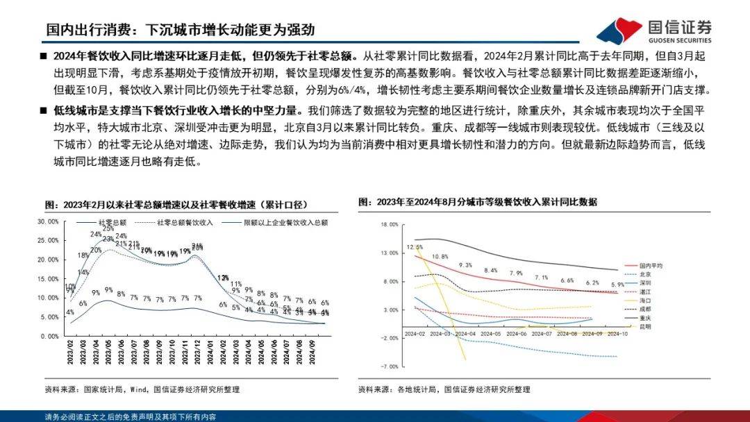 债市延续强势 业内看好2025年投资机会