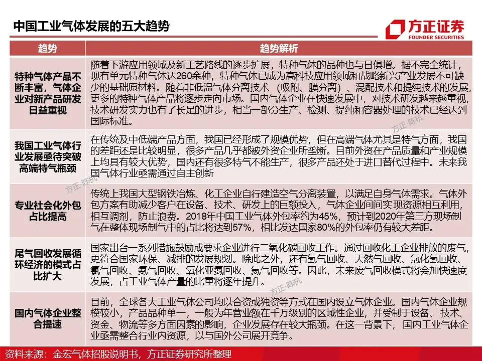 人保车险   品牌优势——快速了解燃油汽车车险,人保伴您前行_2025体重管理产业链上下游发展现状及市场竞争格局分析
