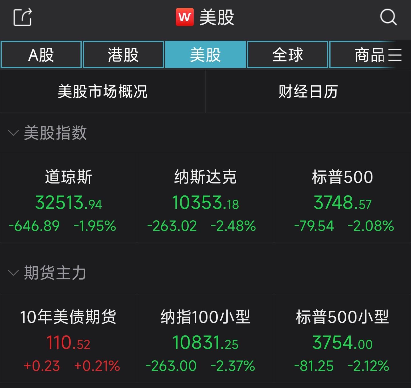 肝炎概念涨3.32%，主力资金净流入这些股