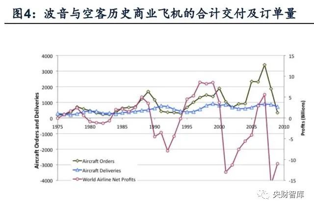 2025年CAD系统行业供需分析及产业链结构_人保车险   品牌优势——快速了解燃油汽车车险,人保车险