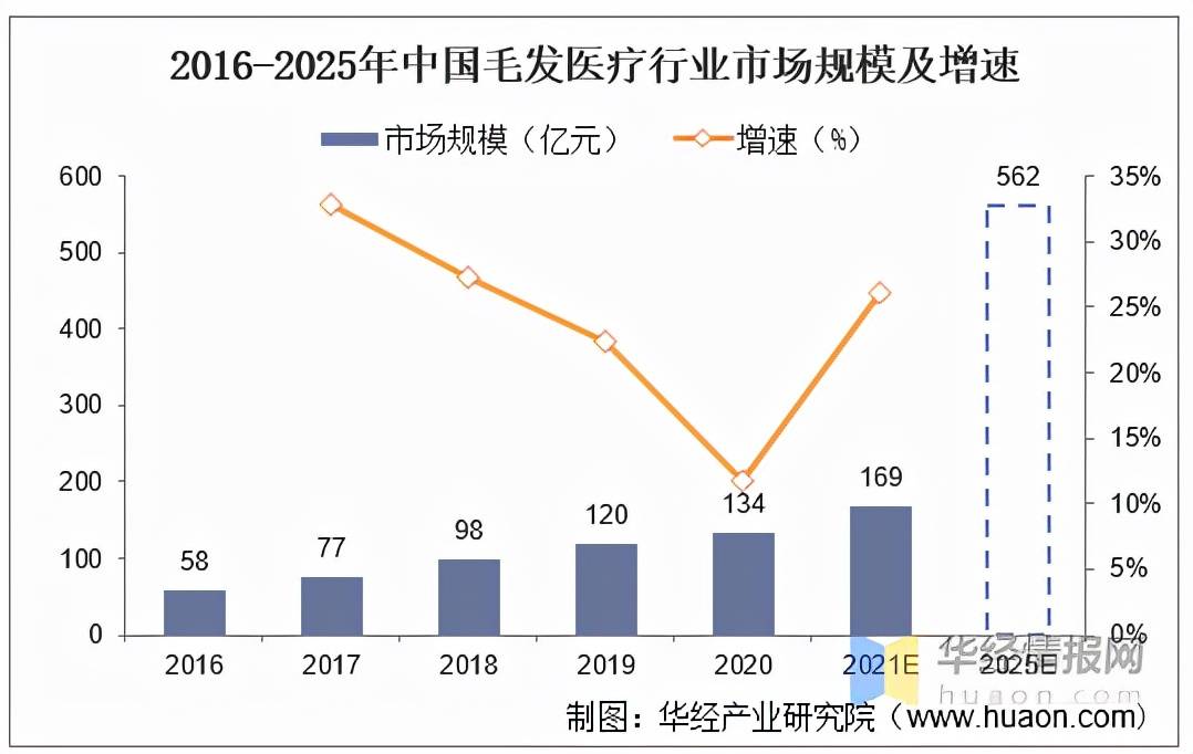 2025节能服务行业发展现状及市场规模、未来趋势分析_人保伴您前行,拥有“如意行”驾乘险，出行更顺畅！