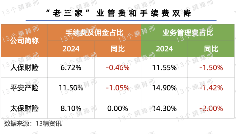 人保服务 ,人保护你周全_外汇行业市场现状分析：2024年前11月中国外汇市场累计成交266.32万亿元人民币