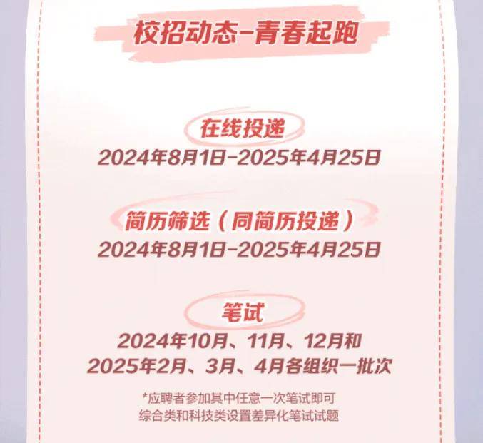 2025年女性旅游行业供需分析及投资风险_人保服务 ,人保护你周全