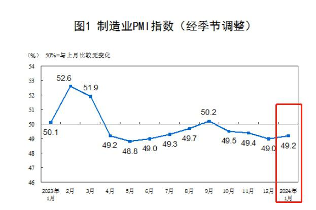 2024年前11月支持科技创新和制造业减税降费及退税近2.3万亿元