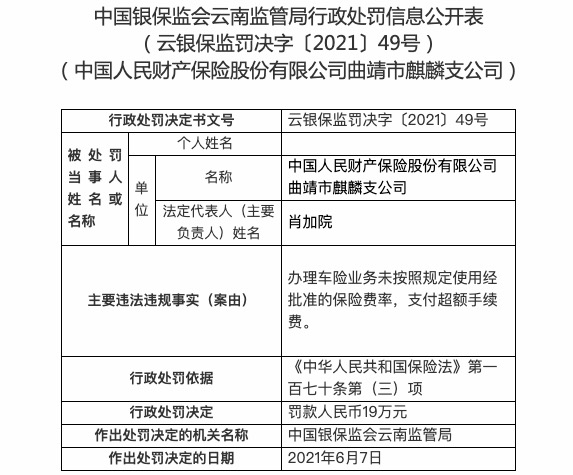 人保车险   品牌优势——快速了解燃油汽车车险,人保财险政银保 _2025年教辅书行业现状与发展趋势分析