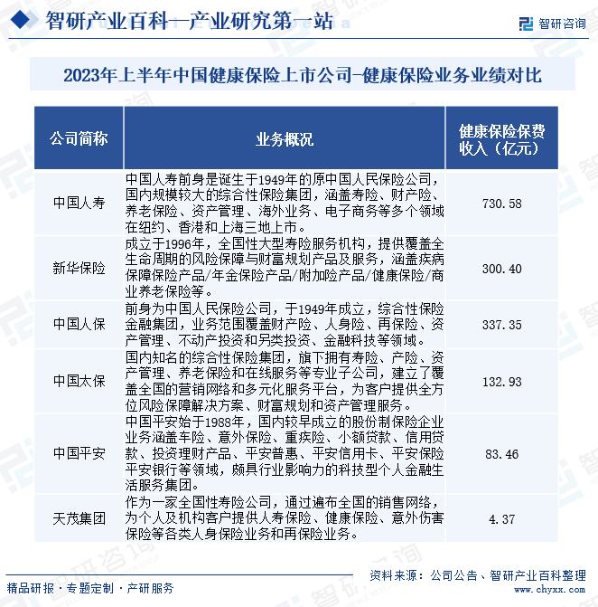 人保寿险西藏分公司快速应对日喀则市定日县6.8级地震灾后救助工作