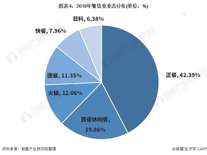 人保车险,人保护你周全_2025变频空调行业市场发展现状及竞争格局、未来前景分析