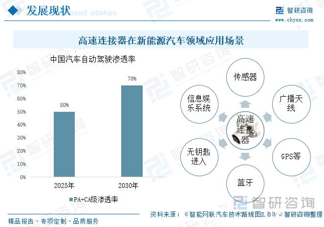 2025年纺织行业现状与发展趋势分析_人保伴您前行,人保护你周全