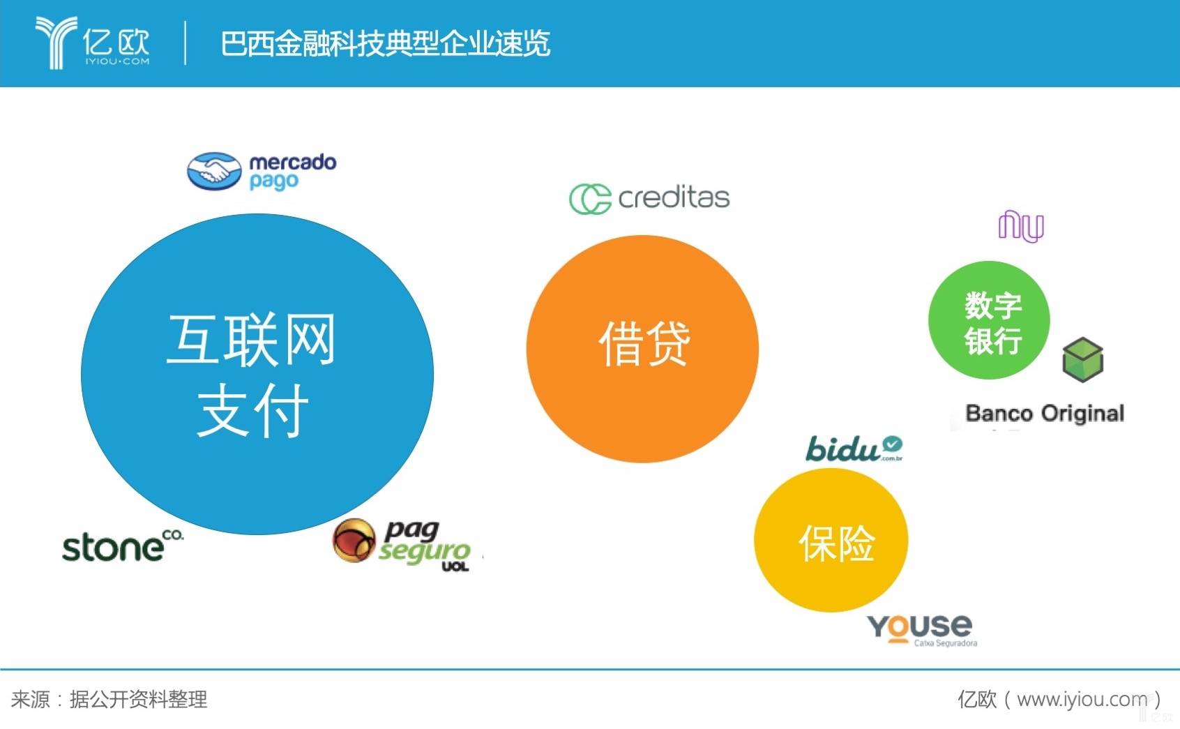 一周银行速览(01.03—01.10)