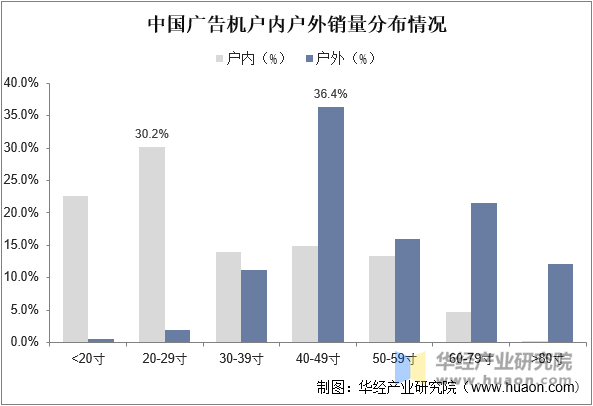 保险有温度,人保财险 _冶炼工程行业发展现状及市场规模、竞争格局分析2025