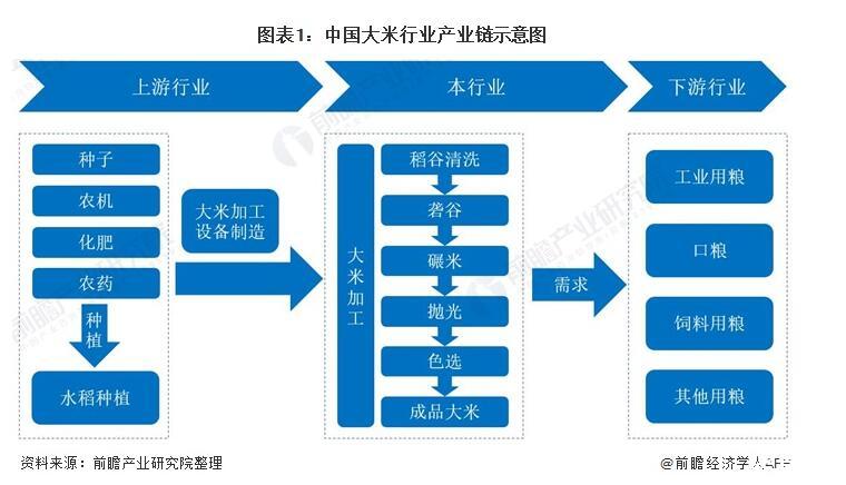 储氢材料市场发展现状调查及供需格局分析预测行业发展前景与挑战_人保车险   品牌优势——快速了解燃油汽车车险,拥有“如意行”驾乘险，出行更顺畅！