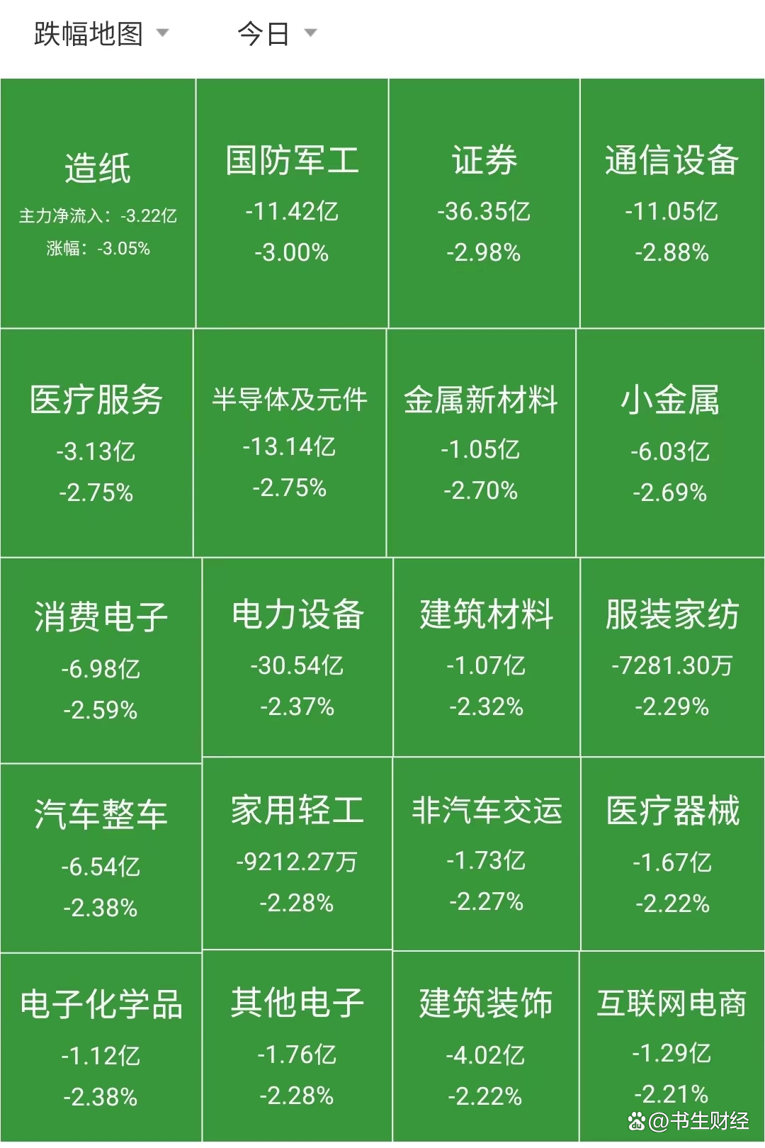 A股绿色周报｜9家上市公司暴露环境风险 江苏国信旗下两家公司超许可排放污染物合计被罚56.8万元