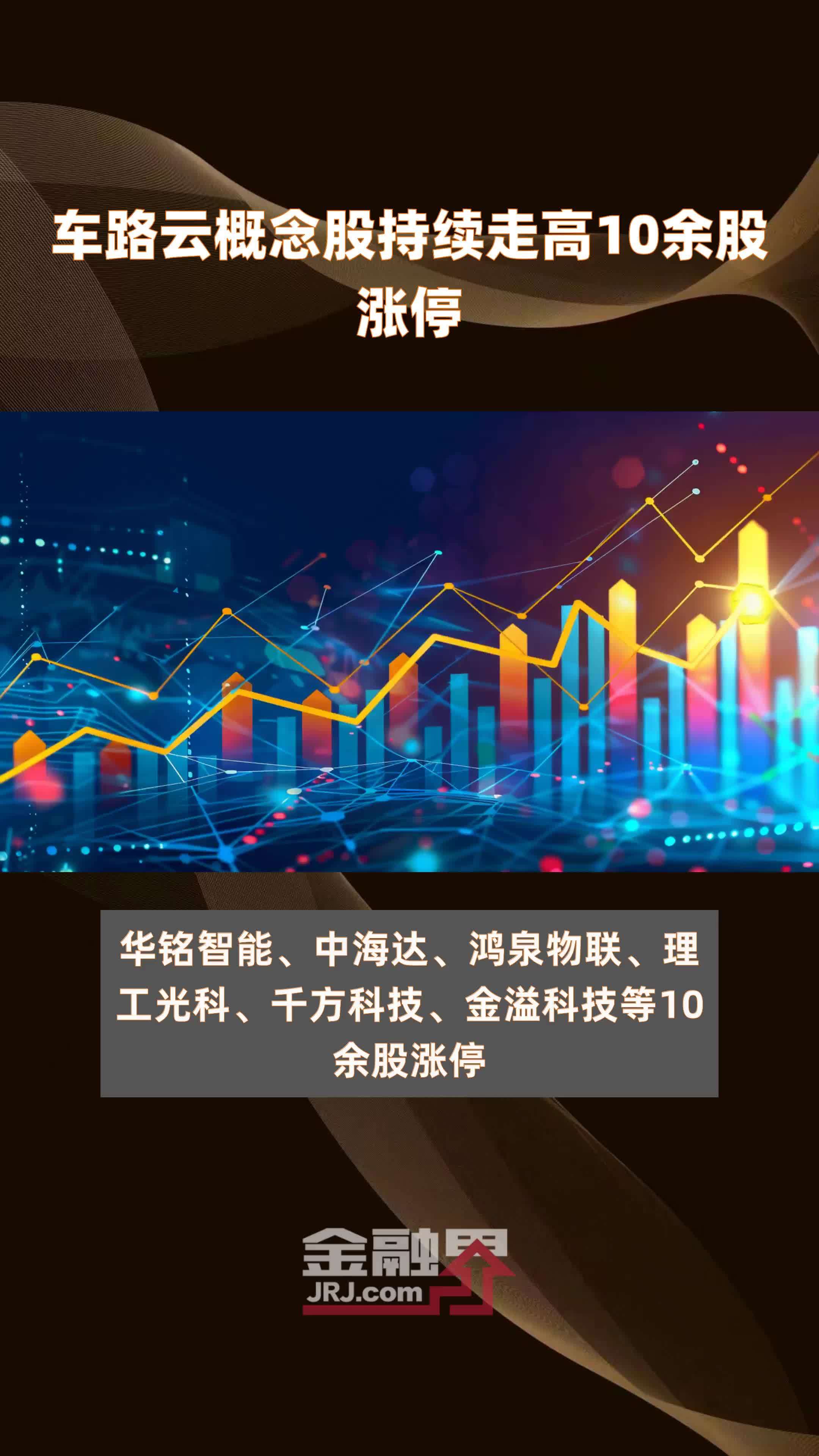 连续6个涨停板，重组概念股被盯上