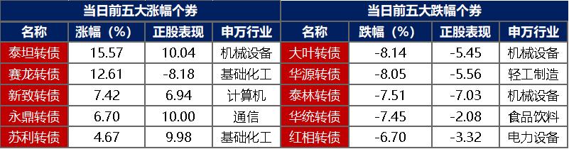 12月非农爆表，市场紧缩交易升温！机构称南向资金、公司回购或为港股提供资金面韧性