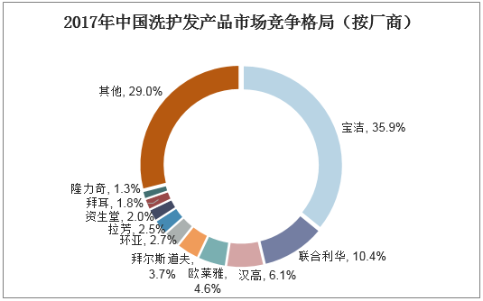 外汇交易行业市场供需格局及未来发展趋势分析2025_人保车险 品牌优势——快速了解燃油汽车车险,人保护你周全