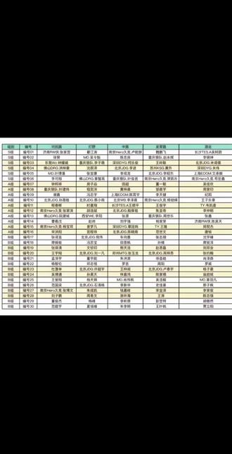 人保财险政银保 ,人保有温度_2025电竞游戏行业市场深度调研及未来发展前景分析