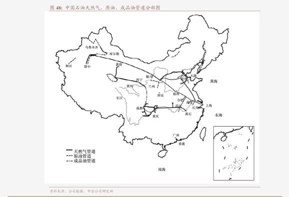 智能投研行业产业链结构及前景预测_人保财险 ,人保有温度