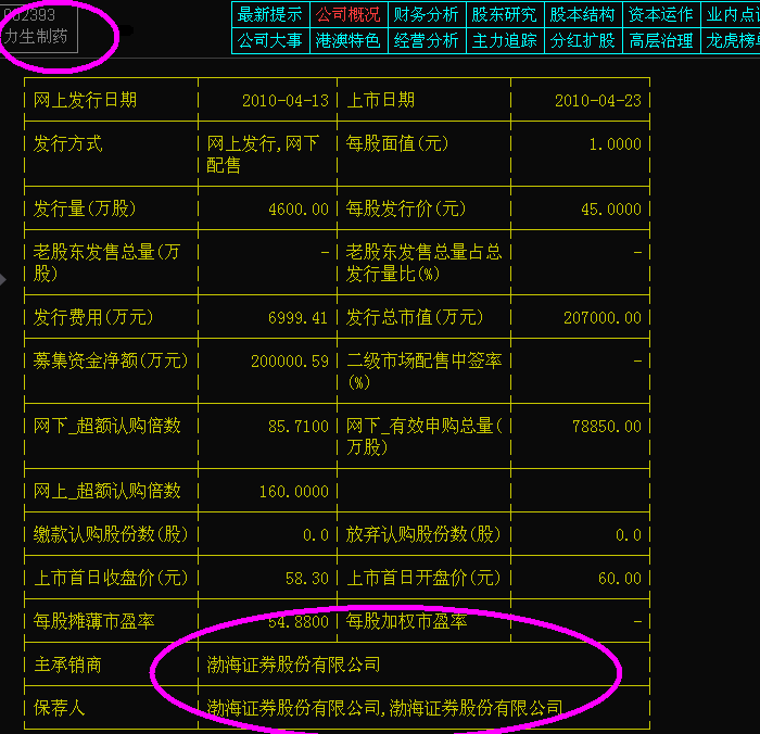 灵康药业龙虎榜数据（1月13日）