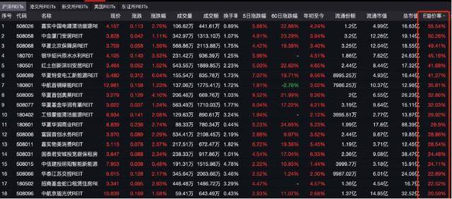 大成深证基准做市信用债ETF（159395）提前结募