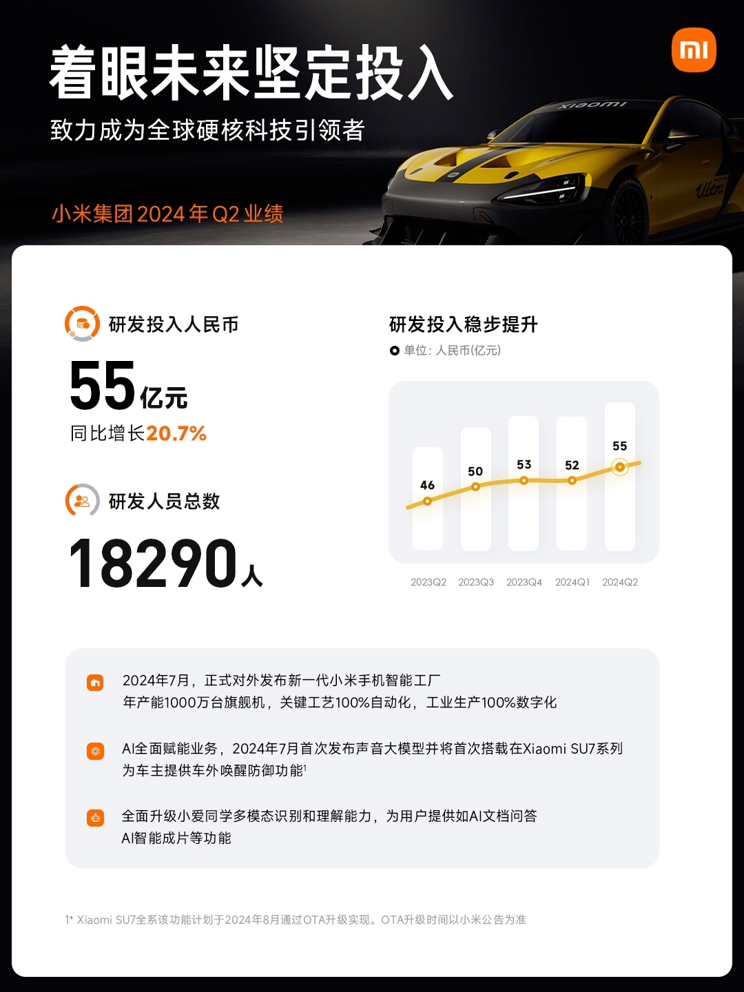 海关总署：12月我国进口消费品1678.2亿元 创近21个月新高