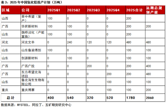 2025年1月14今日纯碱现货价格最新消息