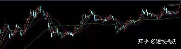 可燃冰概念涨1.58%，主力资金净流入7股