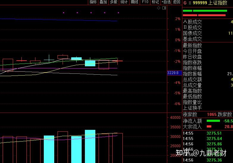 可燃冰概念涨1.58%，主力资金净流入7股